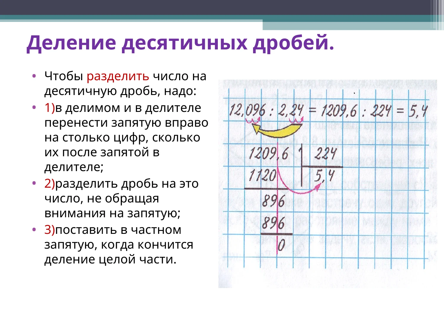 Деление десятичных дробей: правило и примеры из конспекта
