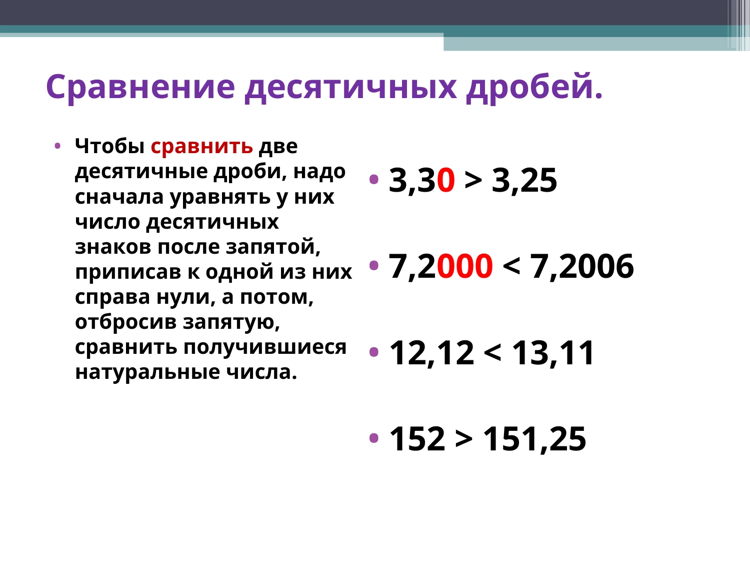 Сравнение десятичных дробей: правило и примеры из конспекта