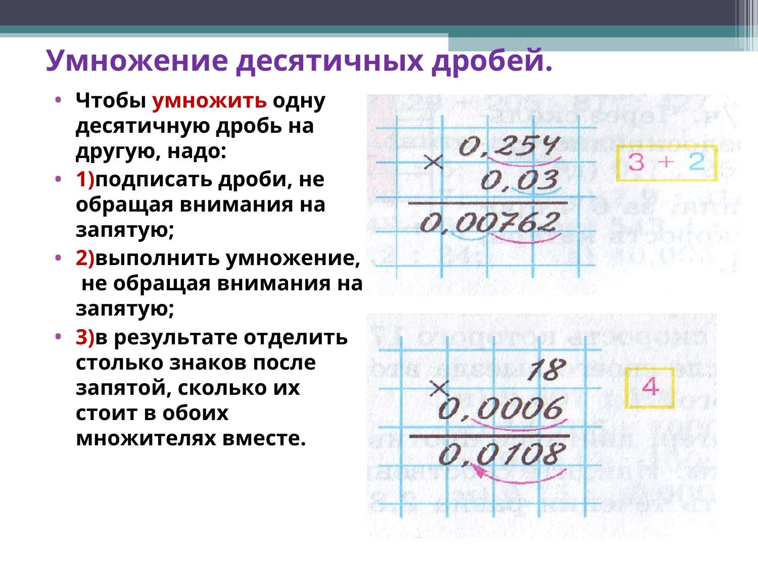 Умножение десятичных дробей: правило и примеры из конспекта