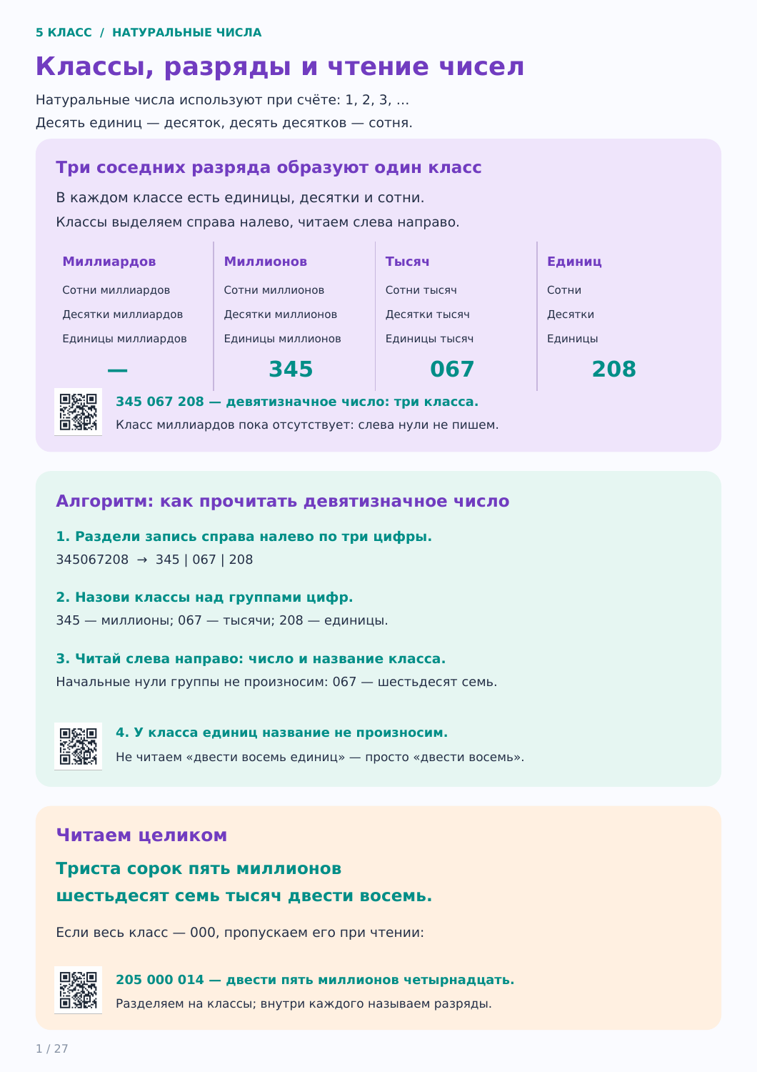 Классы, разряды и чтение чисел