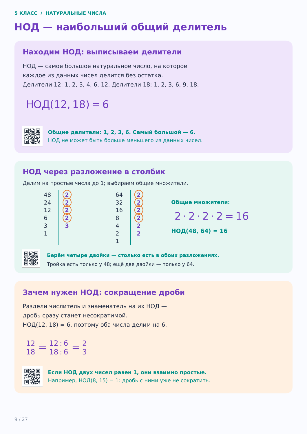 НОД — наибольший общий делитель