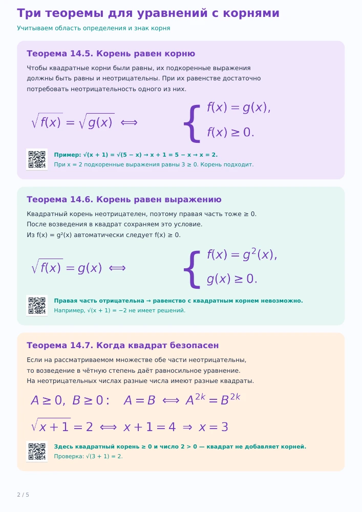 Иррациональные уравнения — страница 2