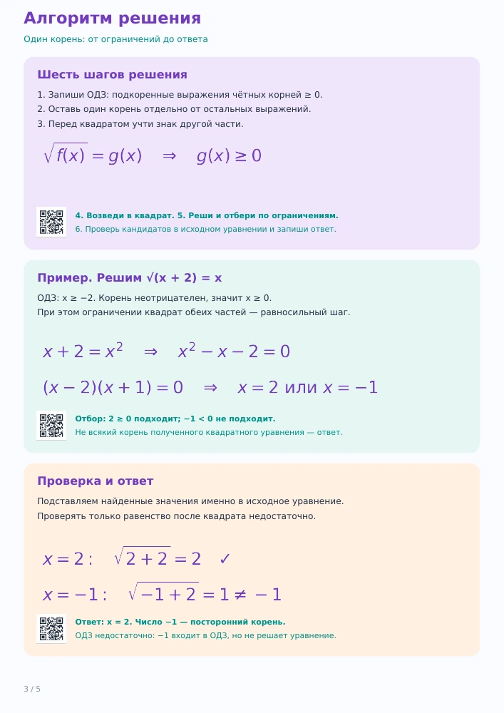 Иррациональные уравнения — страница 3