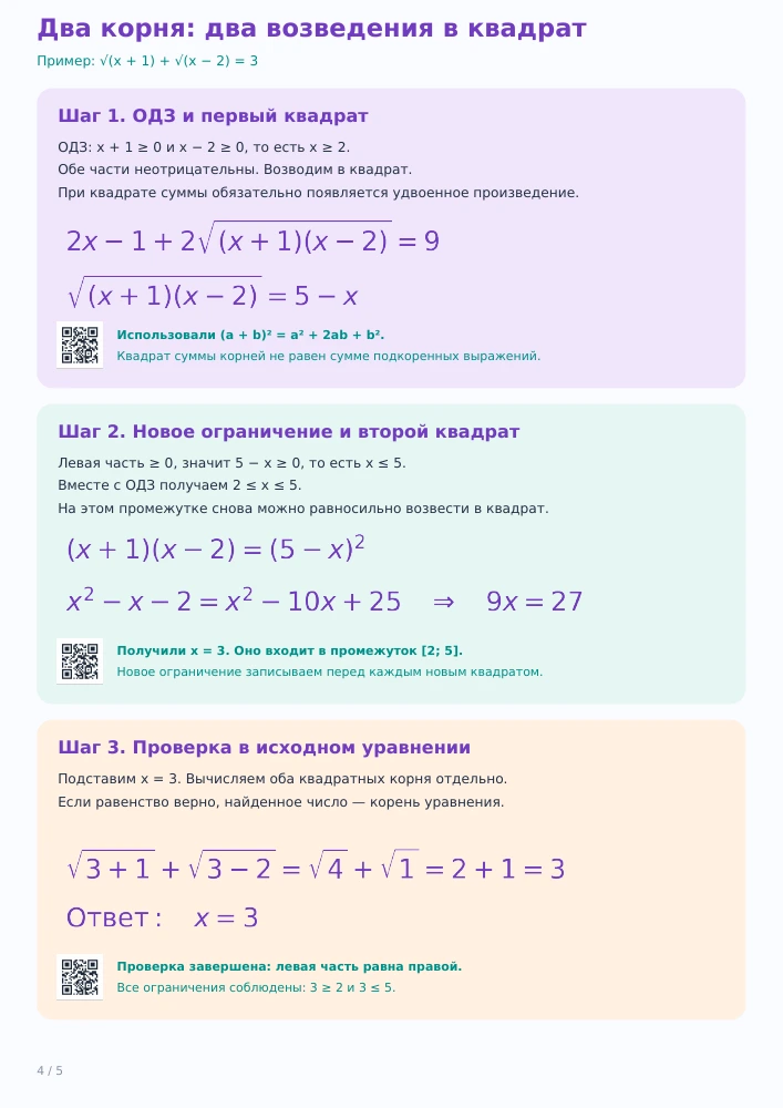 Иррациональные уравнения — страница 4