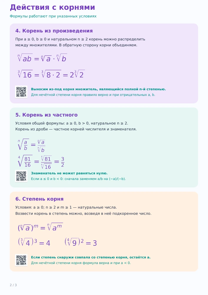 Корни высших степеней — страница 2