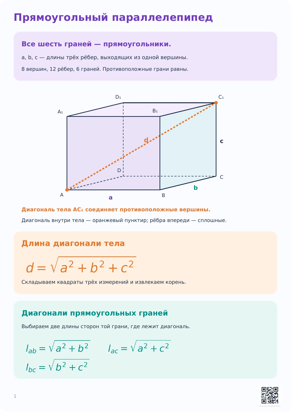 Прямоугольный параллелепипед: рёбра и диагонали